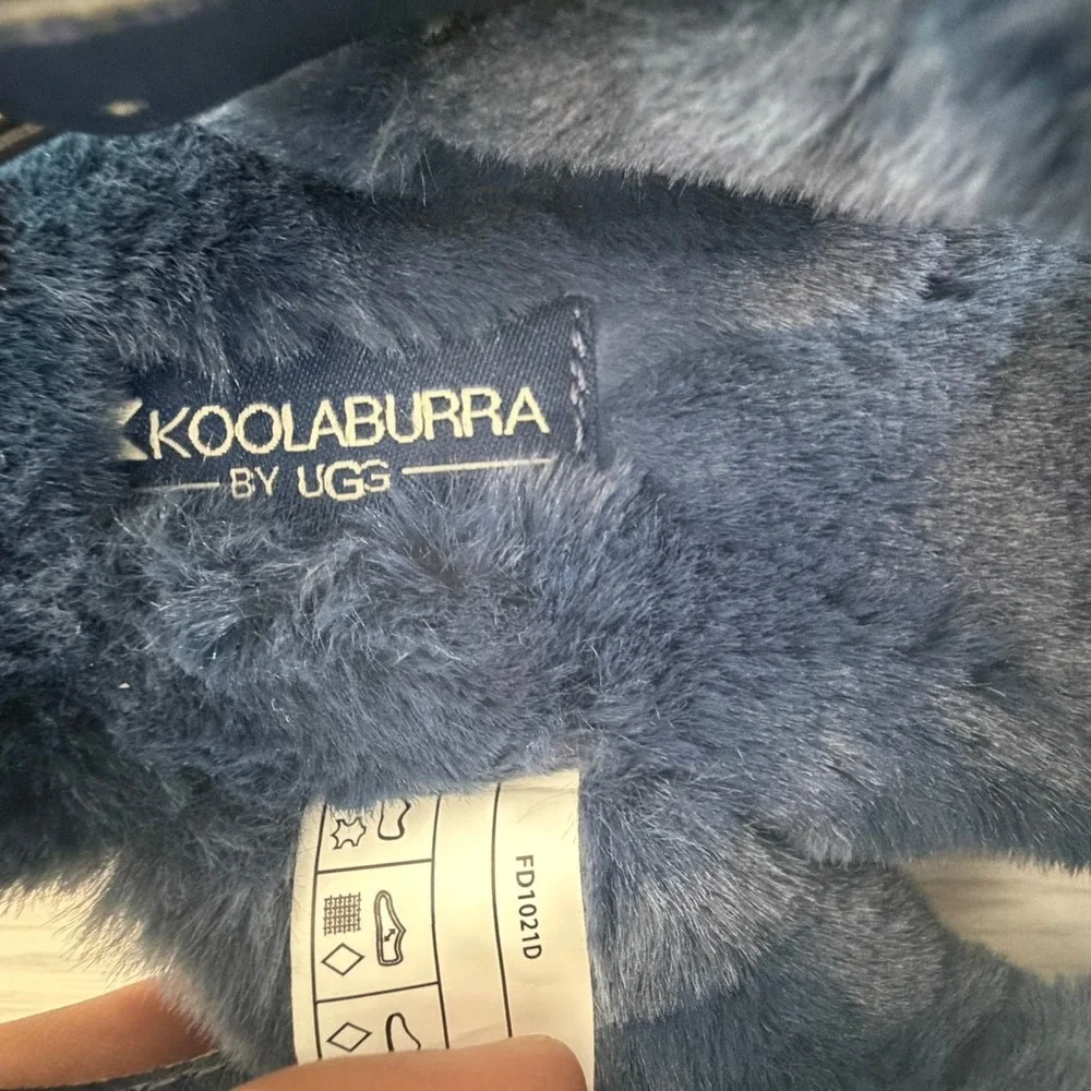 Koolaburra by‎ UGG Furr-Ah Navy Blue Faux Fur Slingback Platform Sandals Size 9
